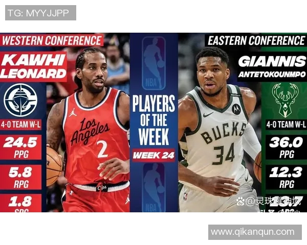 传闻！美媒：雄鹿、快船涉及6换1潜在交易出炉，34岁锋线辅助字母哥