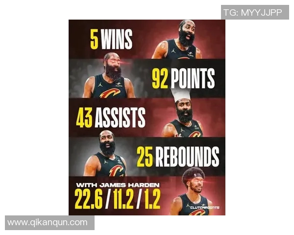 哈登加盟后骑士5胜0负！湖媒：赢篮网奇才国王也算进去？笑死