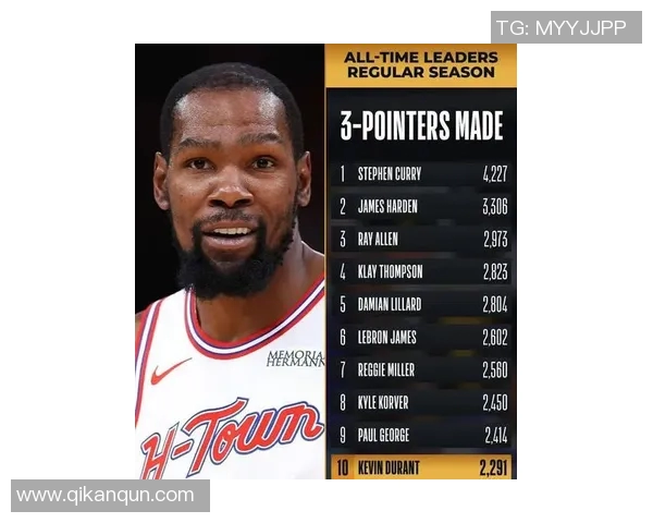 难怪给杜兰特都不换！9投砍16+11+5断+7帽，才21岁，热火的文班